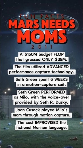The Surprising Truth About Mars Needs Moms 🛸 #shorts