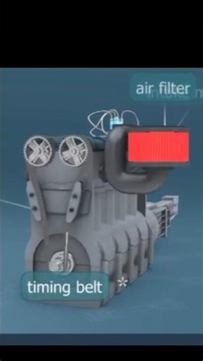 car engine 3d animation work?