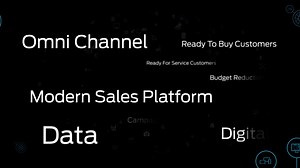 ConsumerConnection+ TargetRetail®