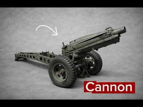"M1 75mm Pack Howitzer: The Lightweight Firepower of WWII"