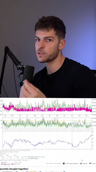 Keepa Guide for Amazon FBA and Online Arbitrage