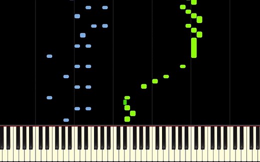 【Sheet Music Boss】RUSH E but it's ACTUALLY PLAYABLE