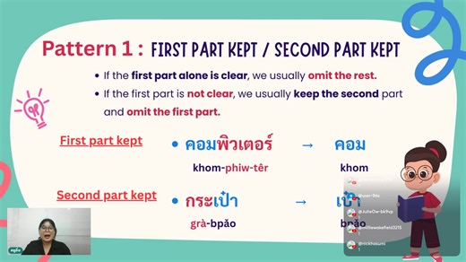 Omitted or shotened Thai Words | TSL Chiang Mai