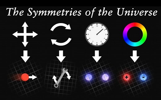 【中英双字】【科普】宇宙的对称性