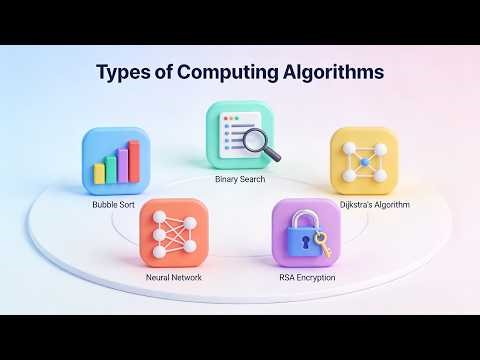 Understanding Algorithms - The Computer's Clever Recipes (4 Minutes)