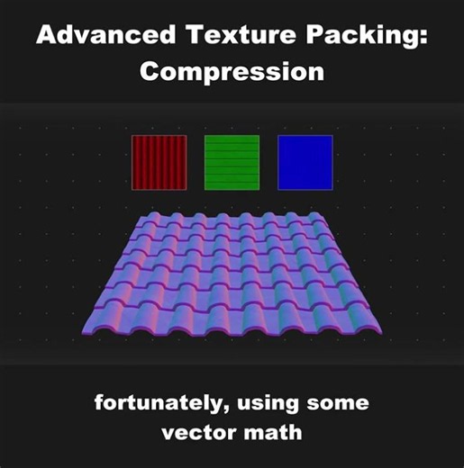 Advanced Texture Packing: Compression #unrealengine #unity #3dmodeling #texture #techart #nvidia