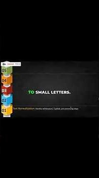 Token Basics: Normalize Text Like a Pro! #shorts #AI