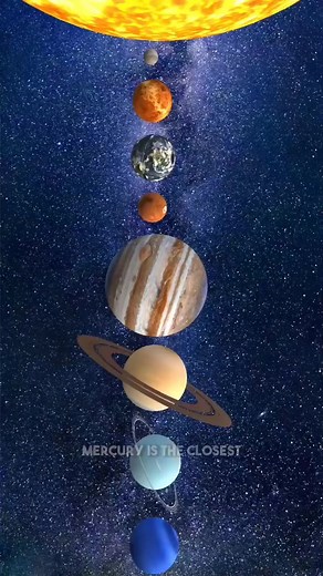 9.6K views · 196 reactions | Why Venus is the hottest planet in our solar system? . . #space #science #knowledge #planet #planets #venus #mercury #hottestplanet #sciencefun #cosmo | Space Knowledge | Facebook