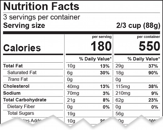 Serving Sizes: Single-Serving Containers vs. Dual-Column Labeling | ESHA Research