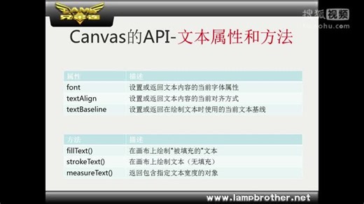 零基础教程HTML视频教程 IT兄弟会HTML培训 第五讲：canvas标签介绍5-2