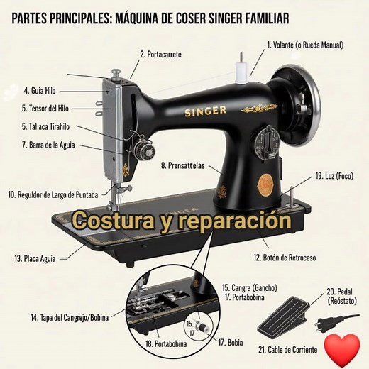 121K views · 1.7K reactions | partes principales de una máquina de coser Singer familiar | #costura y reparación | Facebook
