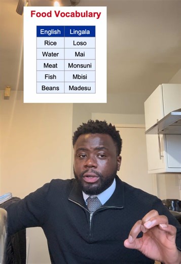 Essential Food Vocabulary in Lingala and English