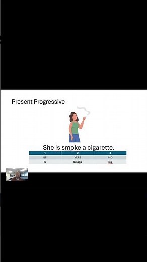 Verb tense! Present progressive-fix the mistake! #englishgrammar #ielts #toefl #grammartips