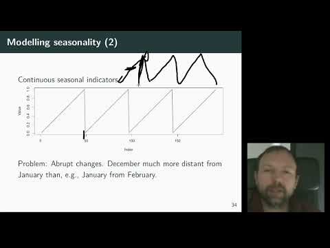 FFDS 2.04 How to model seasonality? Fourier terms, deseasonalisation