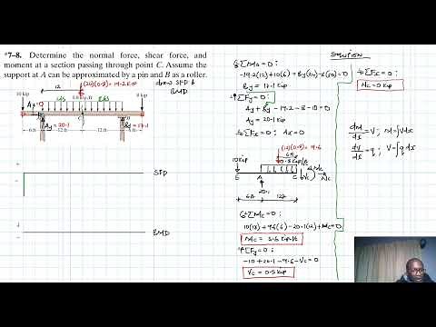 7–8 Internal Forces (Chapter 7: Hibbeler Statics) Benam Academy