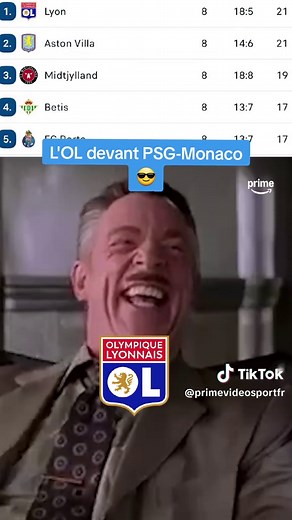 Football: OL se prépare pour PSG-Monaco