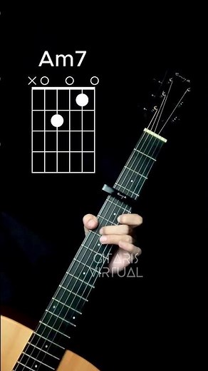 Avril Lavigne - Wish You Were Here | #guitarchords