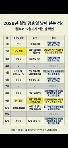 [일정정보] 2026년 월별 공휴일 날짜 한눈 정리#공휴일 #2026년달력 #연휴정리 #연차쓰기좋은날 #휴일정보 #일정관리