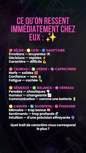 🔮 Qu'est-ce qu'on ressent chez toi ? #zodiaque #astrologie #horoscope #signesduzodiaque