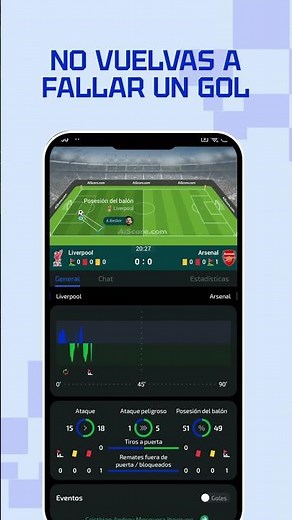 AiScore: ¡Resultados de fútbol en vivo con detalles estadísticos completos