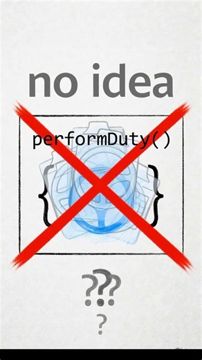 Part - 17 Abstract Class | National Railway System in Java | Java OOPs