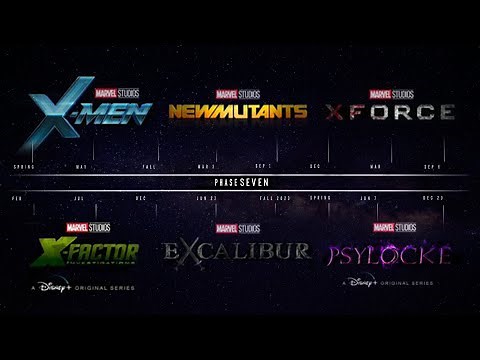 MARVEL STUDIOS OFFICIAL PHASE 7 (2026) RELEASE DATES X-Men Mutant Saga?
