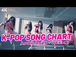 (TOP 150) K-POP SONG CHART | APRIL 2024 (WEEK 1)