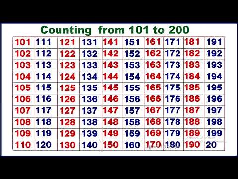 101-200 | 101 to 200 numbers | 101 to 200 counting | number names 101 to 200 | 101 to 200 in english
