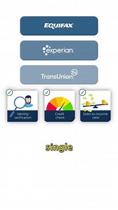 Business credit card stacking for $200k funding