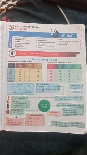 class12 physics chapter 1 all important questions