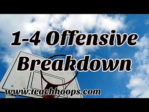 1-4 Offensive Breakdown Basketball Drill
