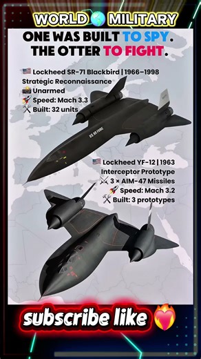 One Was Built to Spy. The Other to FightSR-71 Blackbird vs YF-12 Interceptor#youtubeshorts #military