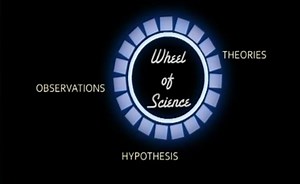 An Introduction to Quantitative Research