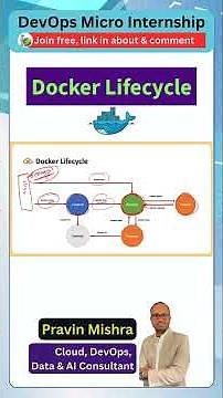 Docker Lifecycle | What is docker lifecycle?