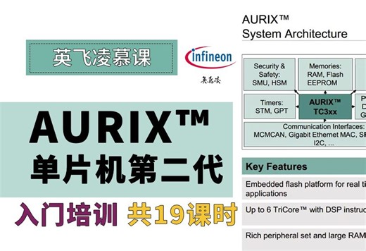 Part 11-增强型ADC