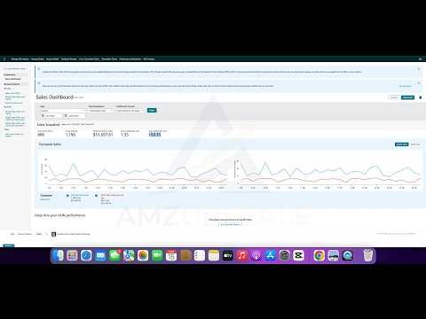 If You Think Amazon Automation Is Dead — $51K+ in April Says Otherwise (Store 5)