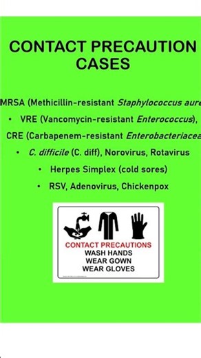 contact precautions cases
