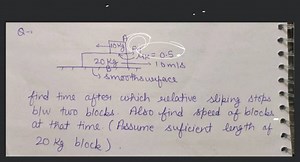 Q \rightarrow find time after which relative slipping stops b/w... | Filo