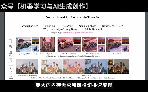 NeuralPreset：颜色风格迁移方法