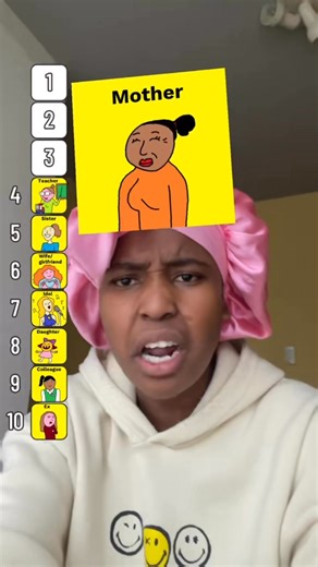 176K views · 15K reactions | Ranking people i would die for. | Valysha Jackson | Facebook