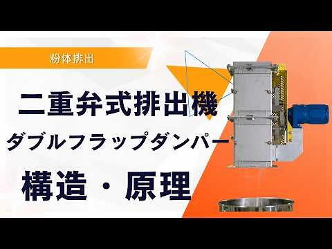 【粉体排出装置ダブルフラップダンパー】構造・原理