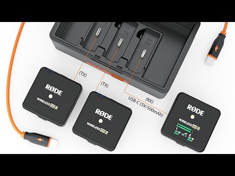 Rode Wireless GO II wireless microphone - Test - Review - Review - Presentation PL