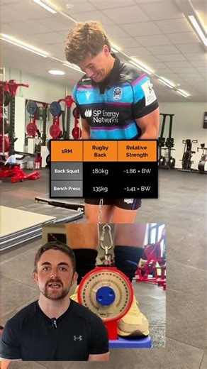 How strong are rugby players?