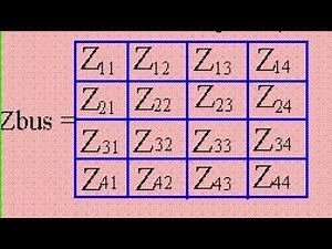 Zbus building algorithm Introduction