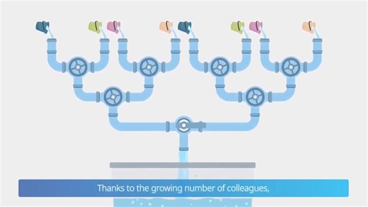What is ATOMY FREE MEMBERSHIP Platform Consumerism Sharing System Income? This is a free online platform business account valid across the world, exclusively used to purchase from all Atomy Shopping Mall branches globally. Everything we buy has POINT VALUE REBATES. When we buy anything we have POINT VALUE REBATES. For example, If within a day, week, month or year you buy and you have accumulated 300k points value each Member Consumer and the same goes for the members in the sharing system networ