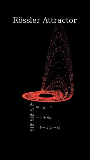 Politics is for the present, but an equation is for eternity.-Albert Einstein ✍️