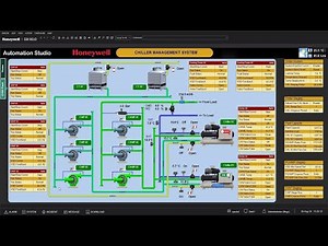 @AutomationStudioBD: Animated Graphics of Chiller Plant Management System with Honeywell EBI R610