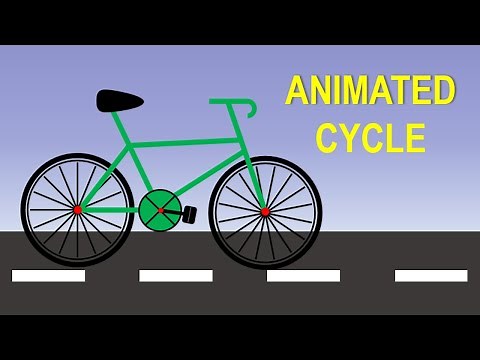 PowerPoint Me Cycle Kaise Banaye | PowerPoint Cycle Animation | PowerPoint Presentation Skills