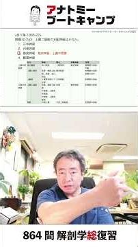 【10-243】上腕二頭筋の支配神経はどれか