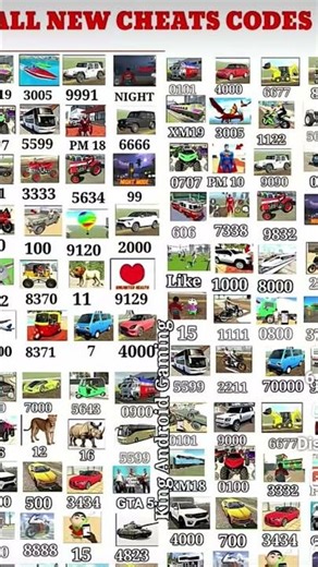 real code 🎯 Indian bike driving 3D💰 all new cheat code update#ram #shortsfeed#trending #shorts#funny